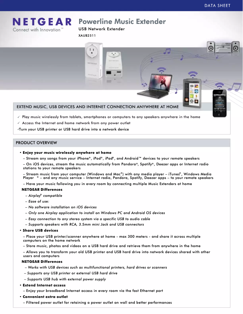 Image de la première page du manuel de l'appareil XAUB2511