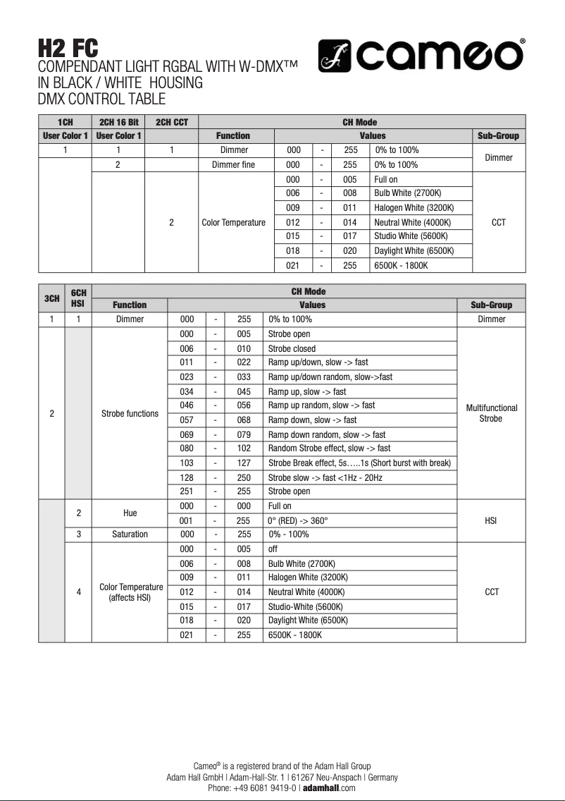 Page 1 de la notice Fiche technique Cameo H2 FC