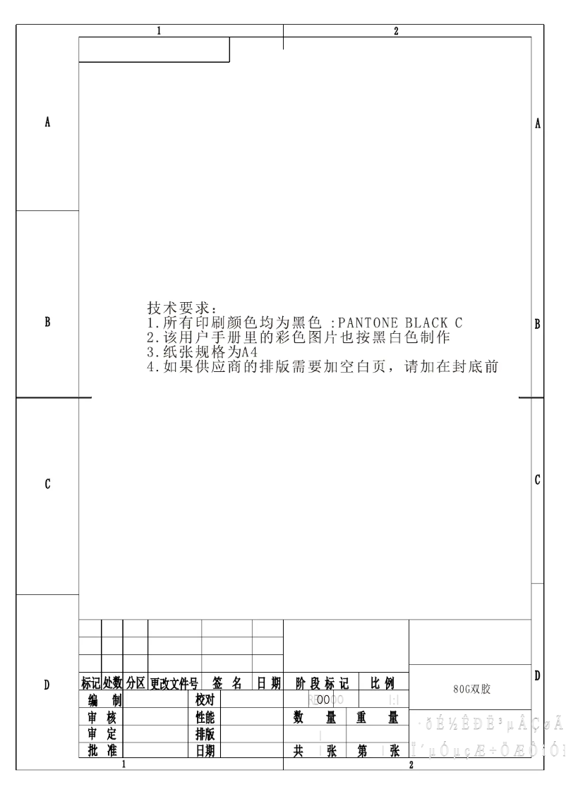 Página 1 del manual Manual de usuario Baumatic BDW66SS1