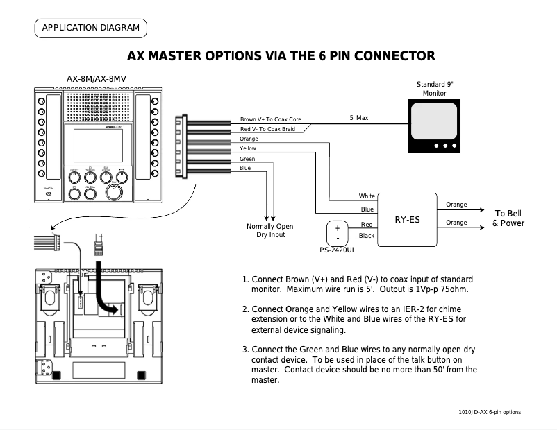 Página 1 del manual Manual de usuario Aiphone AX-8MV