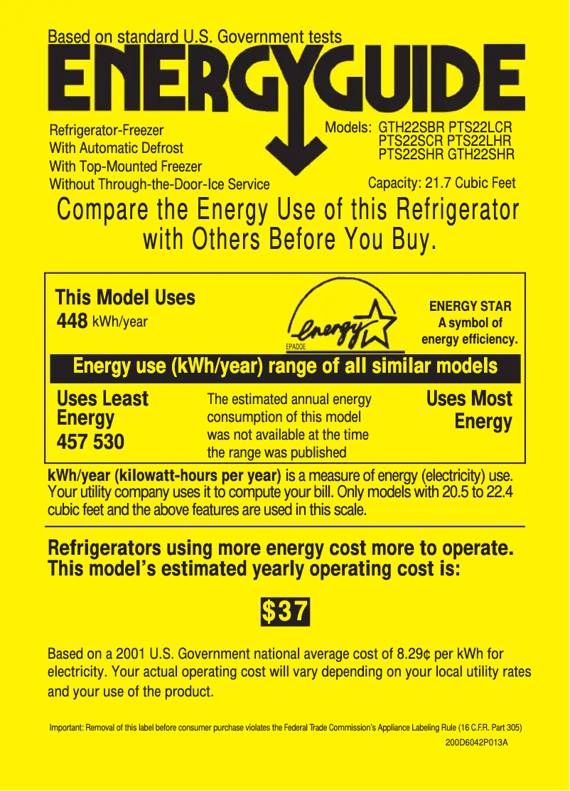 Page 1 de la notice Label énergétique GE Profile PTS22SHRBS