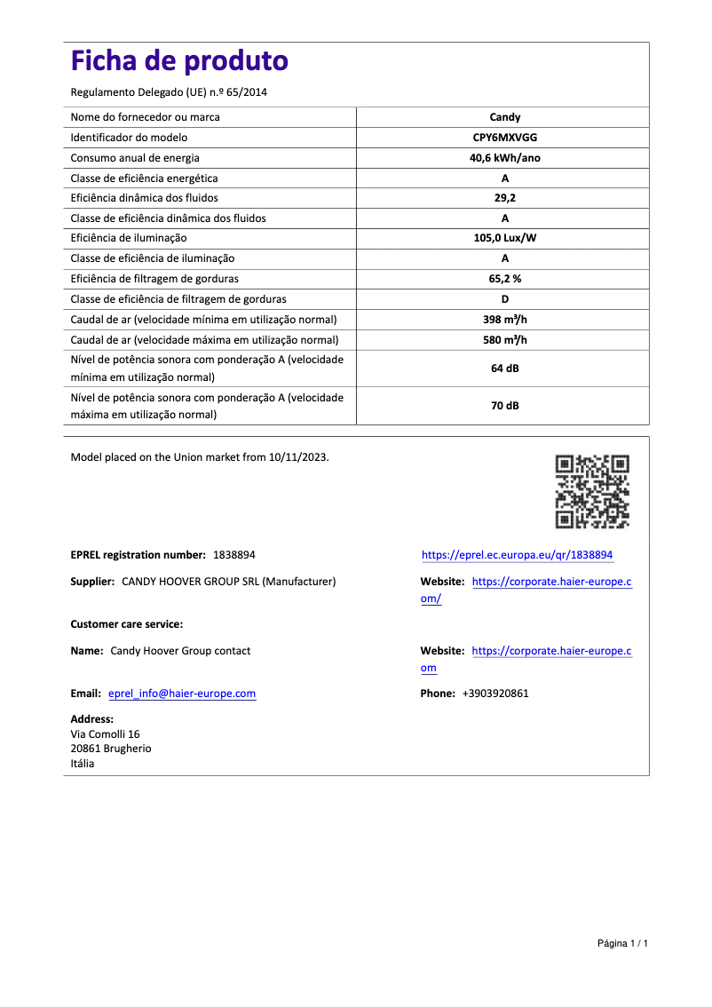 Image de la première page du manuel de l'appareil CPY6MXVGG