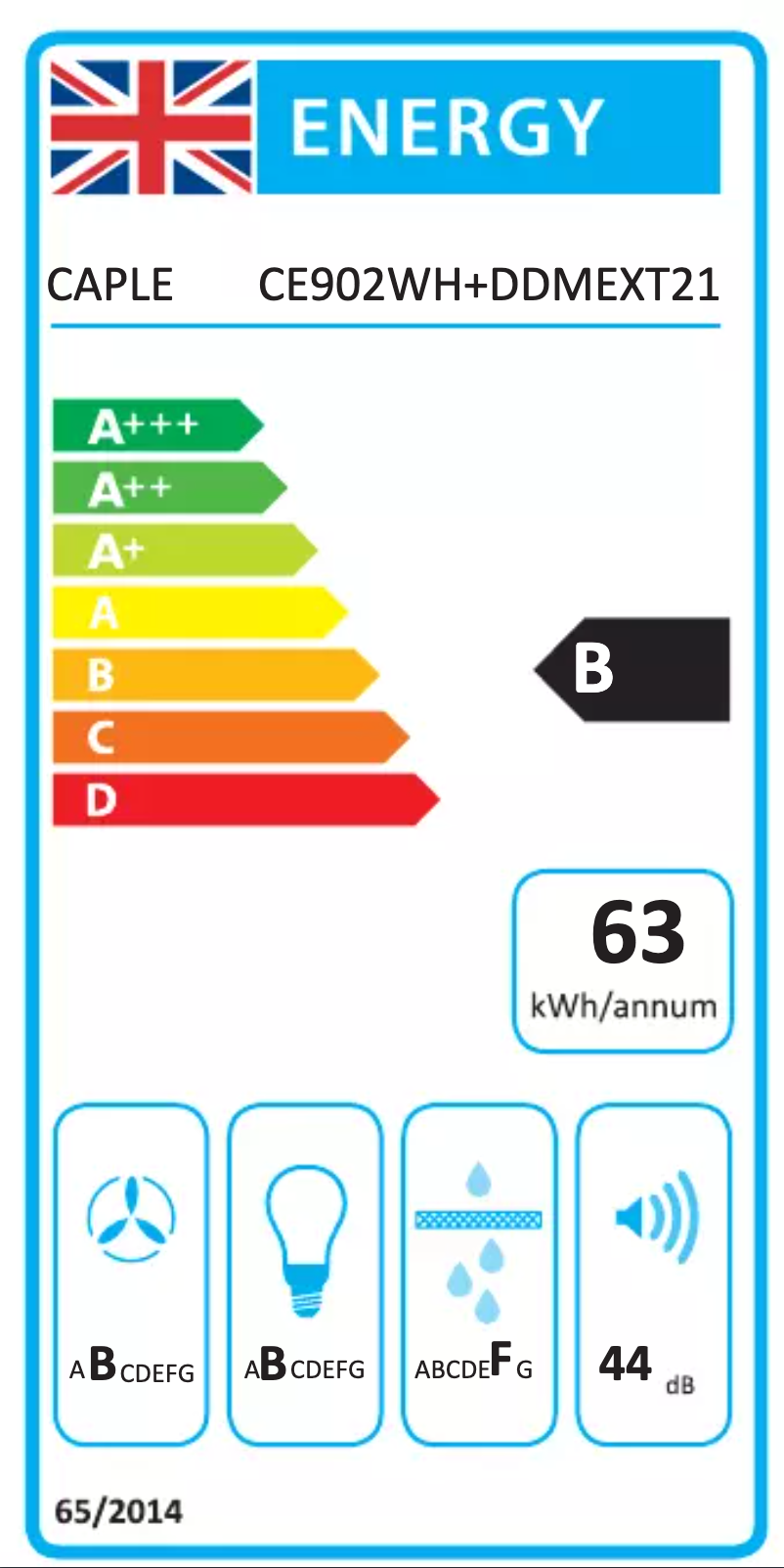 Page n°1 - Label énergétique Caple CE902WH