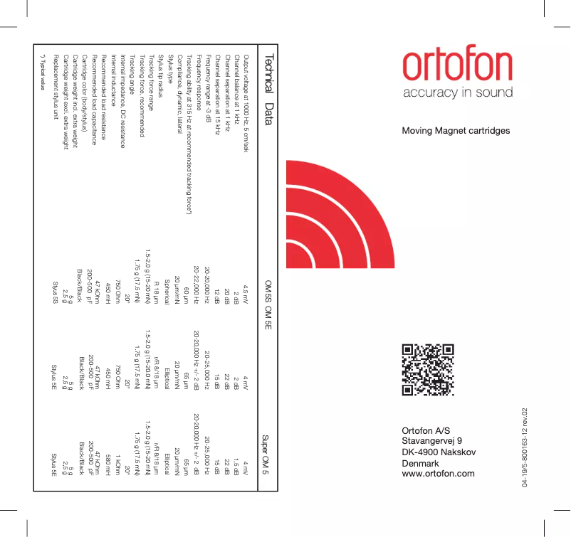 Page n°1 - Manuel utilisateur Ortofon Super OM 5E