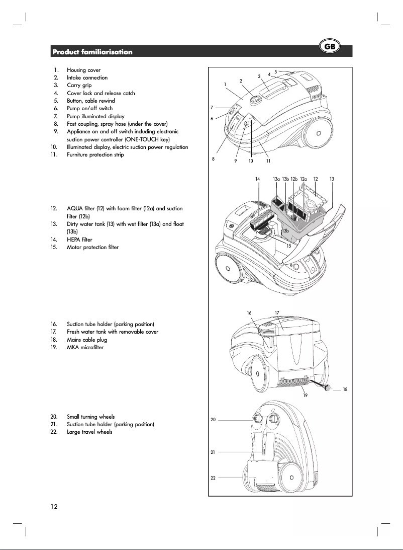 Page n°1 - Manuel utilisateur Thomas Twin TT Aquafilter