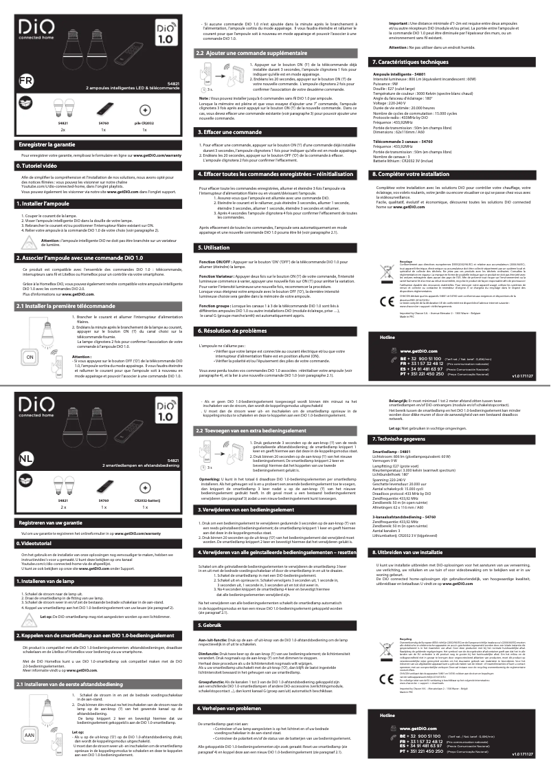 Image de la première page du manuel de l'appareil 54821