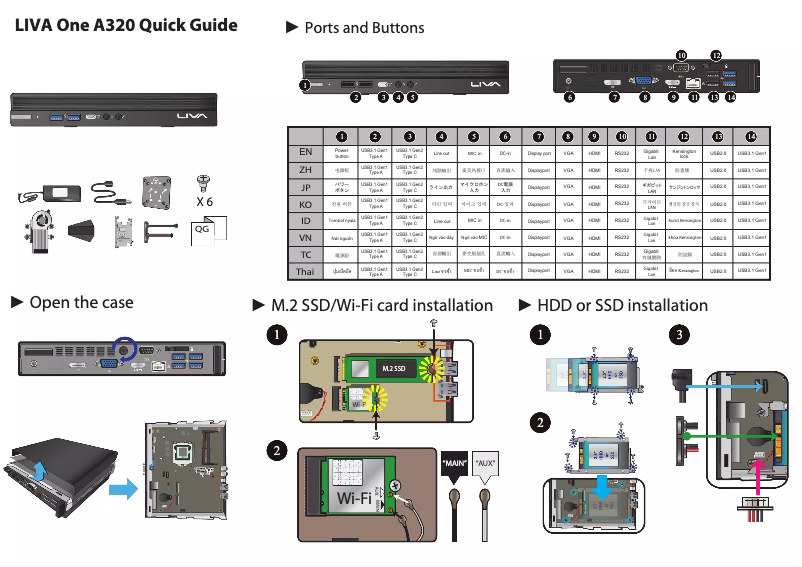 Page 1 de la notice Manuel utilisateur ECS LIVA One A320