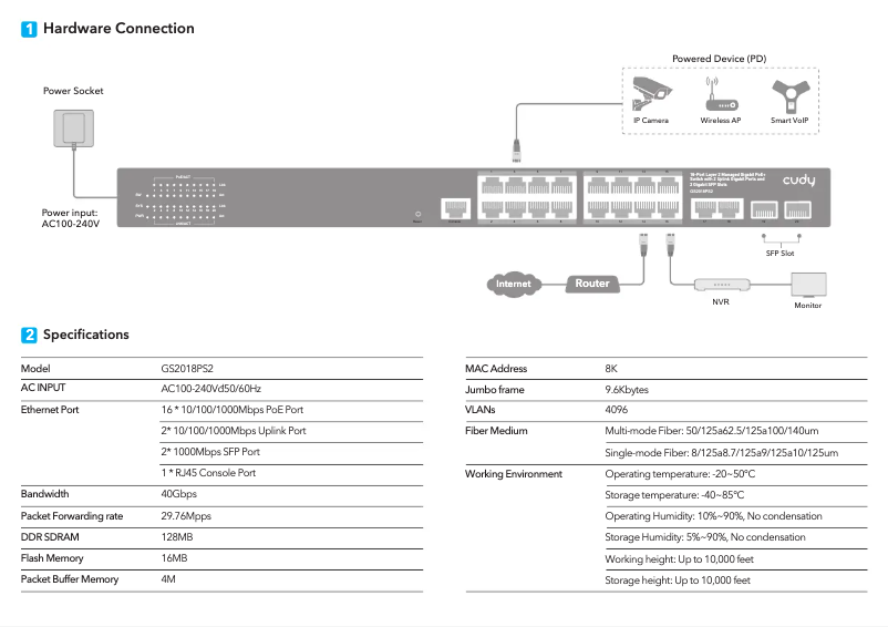 Page 1 de la notice Guide d'installation Cudy GS2018PS2