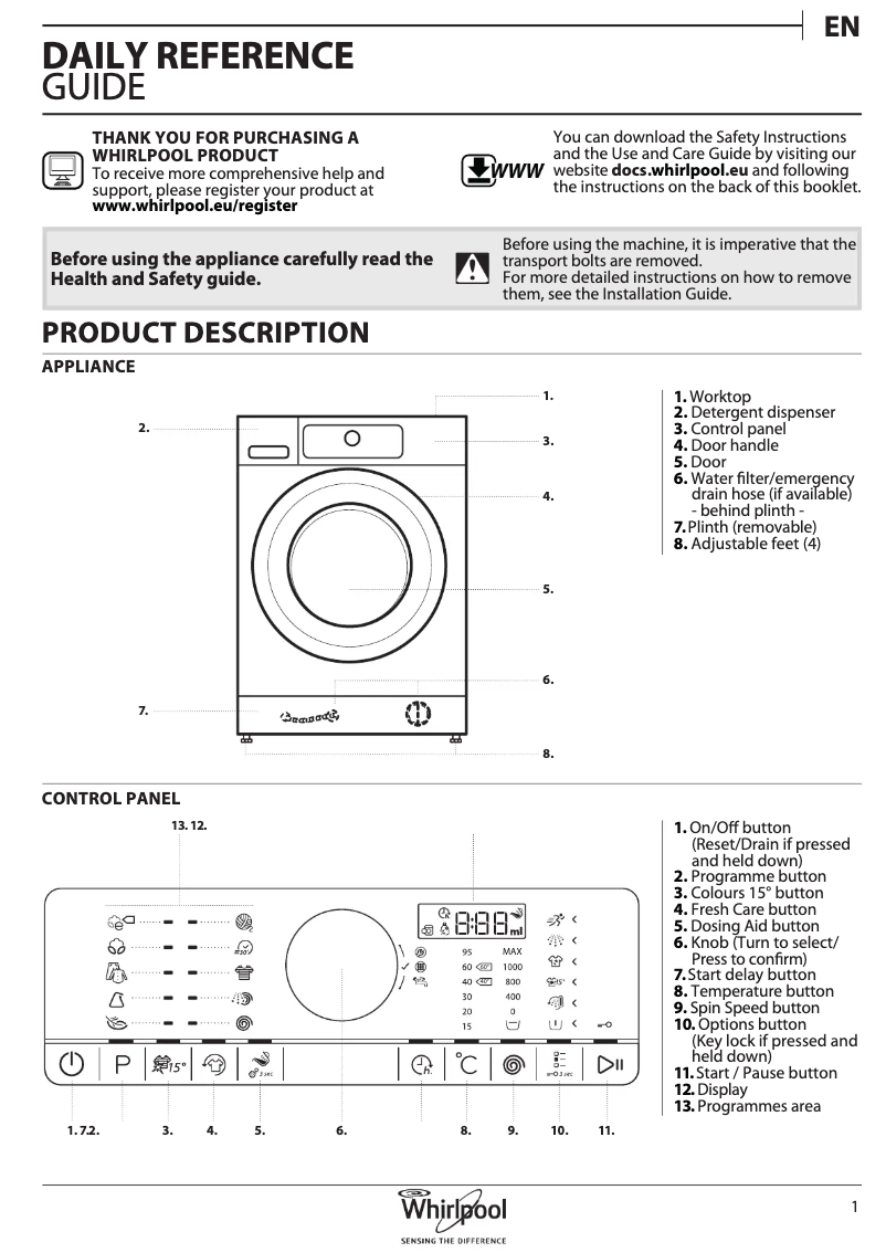 Page 1 of the manual Instruction Manual Whirlpool FSCR80422