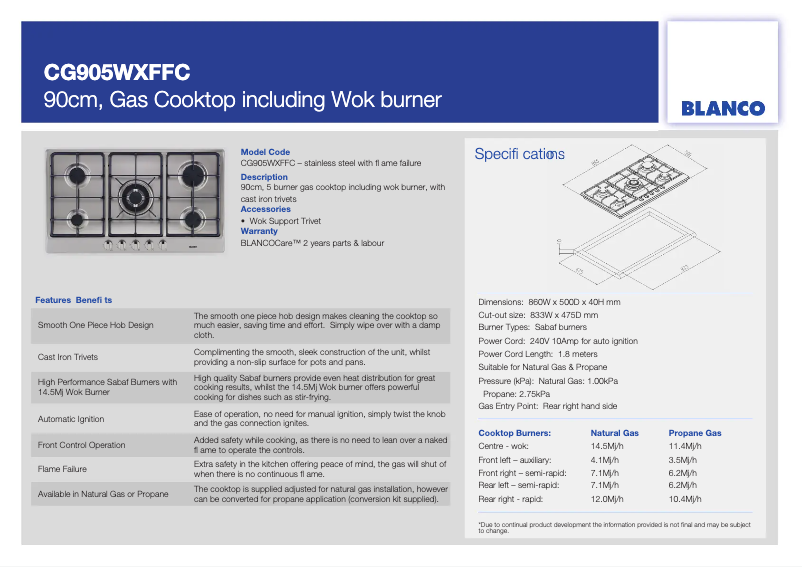 Image de la première page du manuel de l'appareil CG905WXFFC