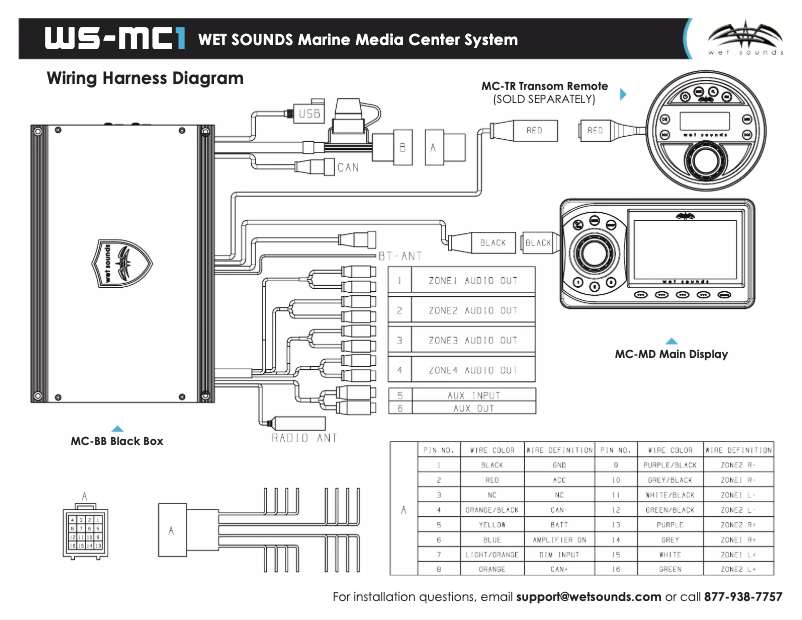 Page n°1 - Guide d'installation Wet Sounds WS-MC1