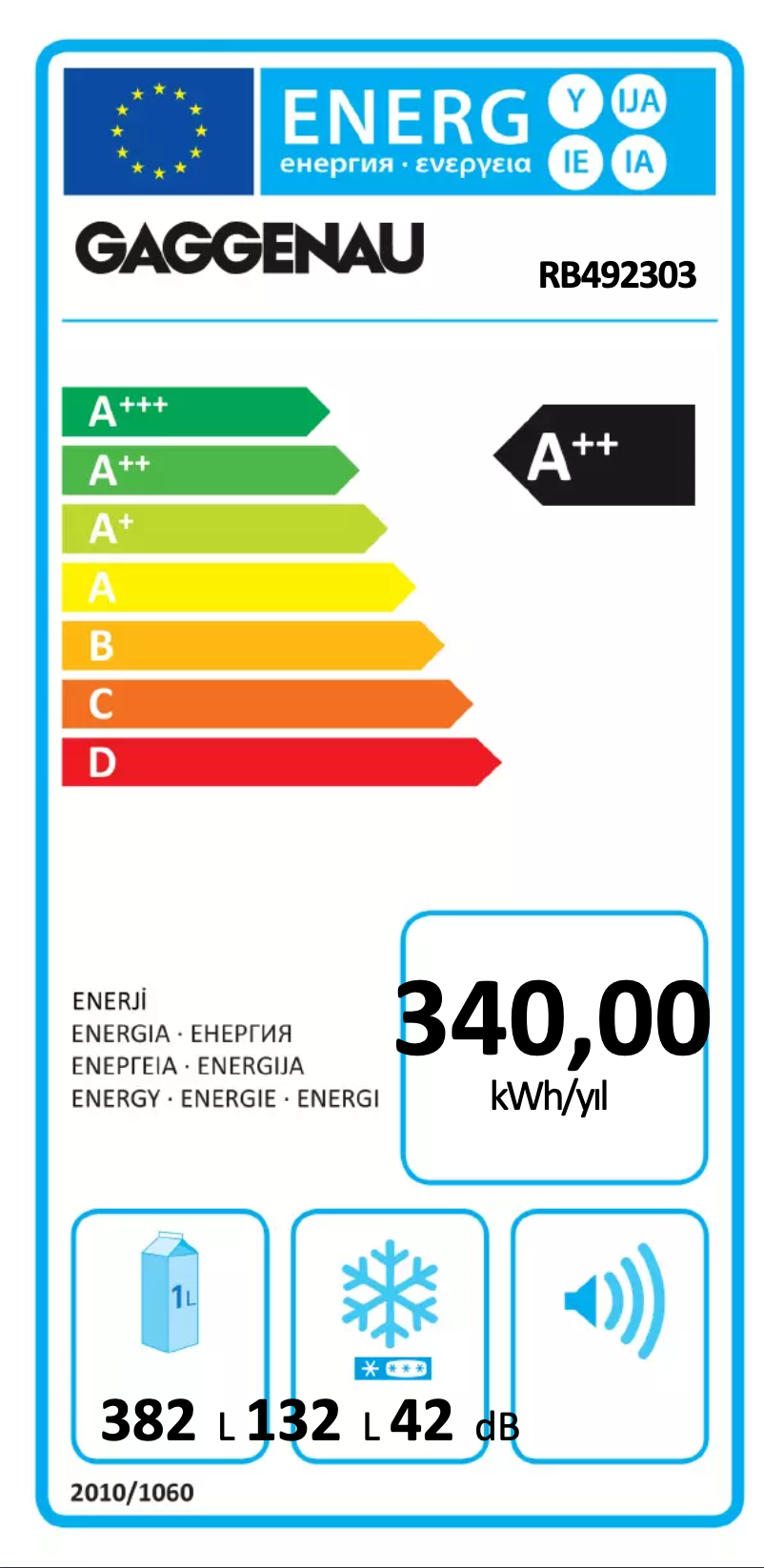 Image de la première page du manuel de l'appareil RB492303