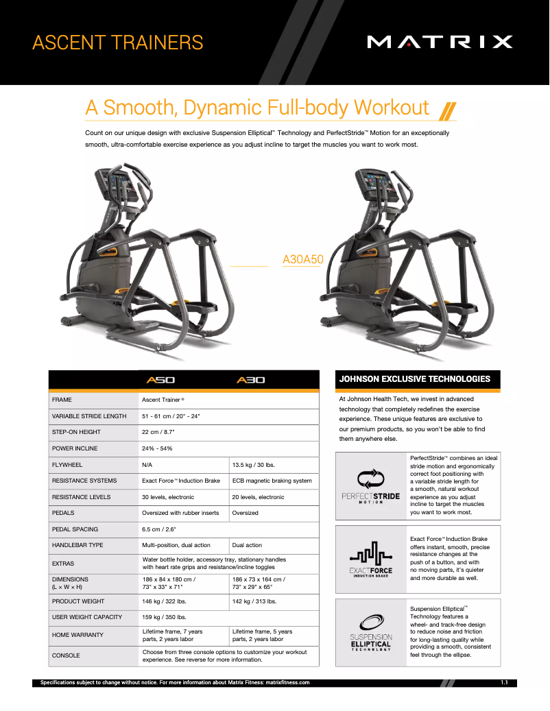 Page 1 de la notice Manuel utilisateur Matrix A30