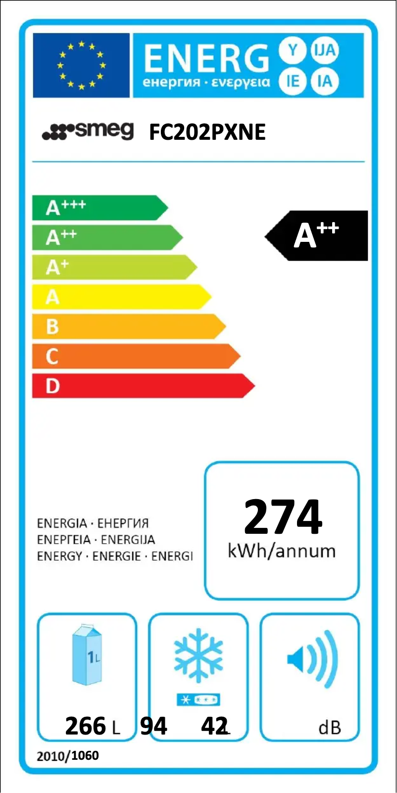 Page 1 de la notice Manuel utilisateur Smeg FC202PXNE