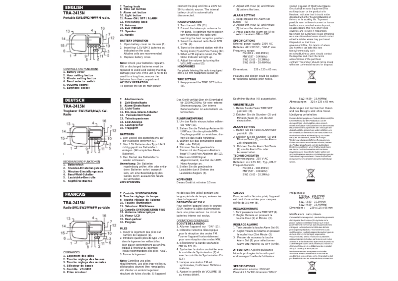 Image de la première page du manuel de l'appareil TRA-2415N