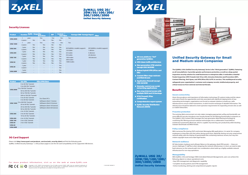 Page n°1 - Manuel utilisateur ZyXEL USG 50
