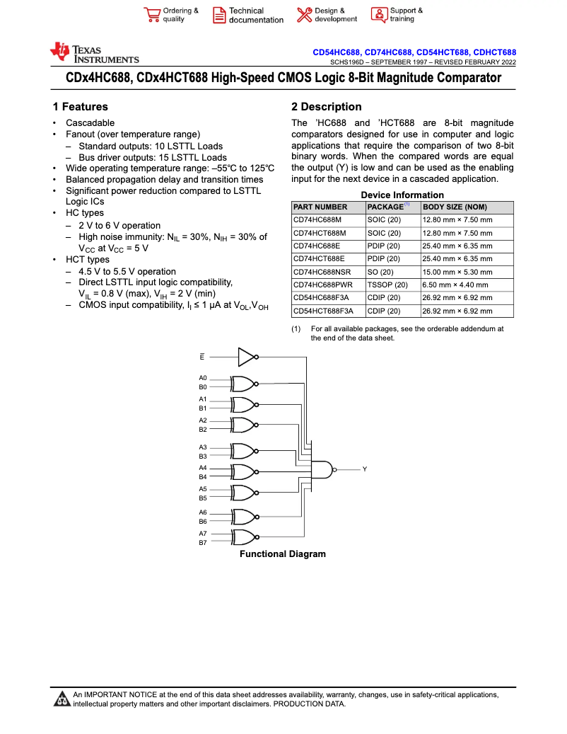 Page 1 de la notice Manuel utilisateur Texas Instruments CD74HCT688M