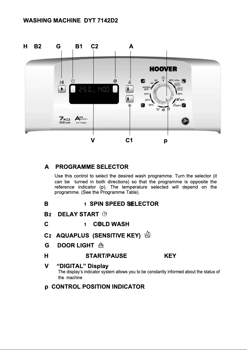 Page n°1 - Manuel utilisateur Hoover DYT 7142D2-S