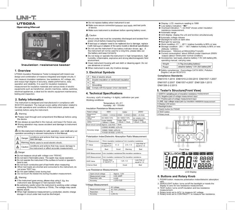 Image de la première page du manuel de l'appareil UT502A