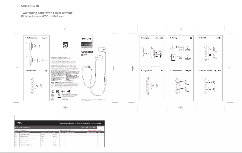 Page 1 de la notice Guide de démarrage rapide Philips SHB3595