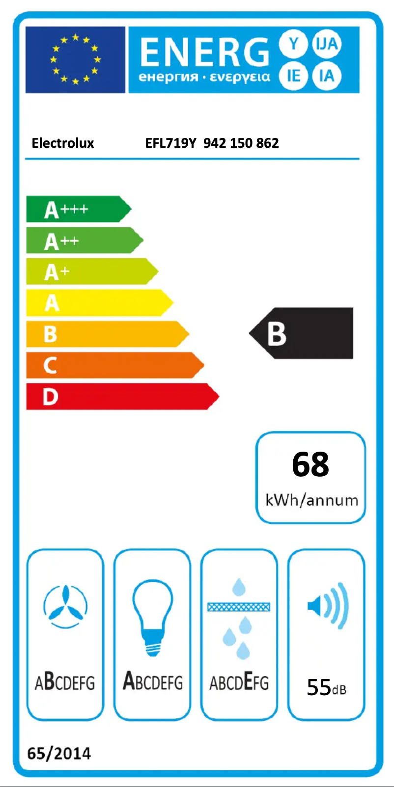 Page n°1 - Label énergétique Electrolux EFL719Y