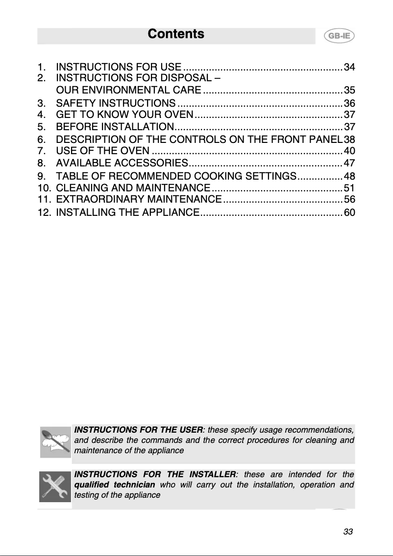 Page 1 of the manual User Manual Smeg FP 131 N