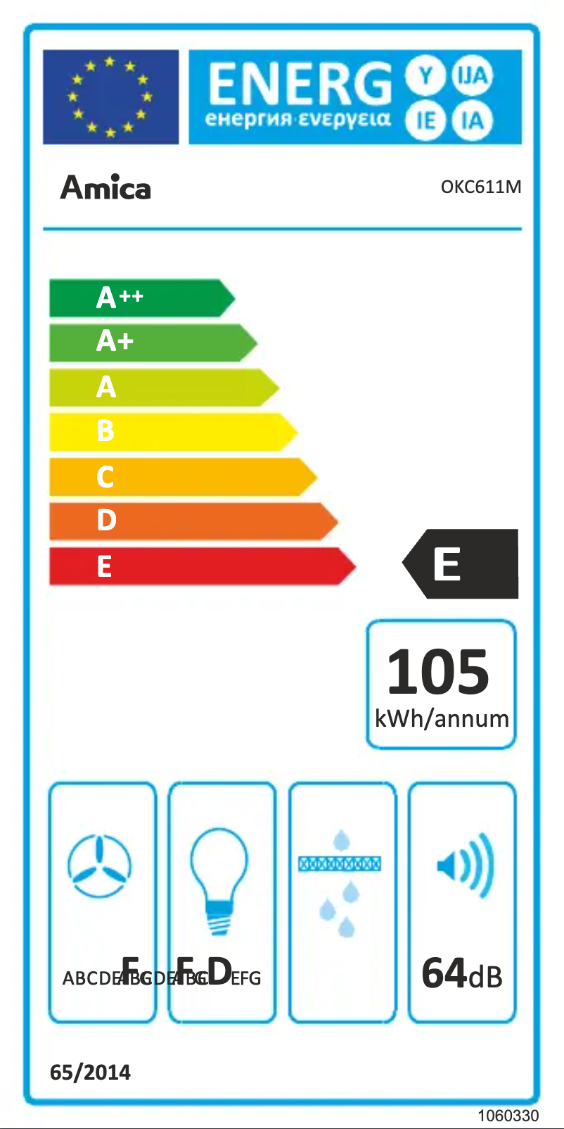 Página 1 del manual Etiqueta energética Amica OKC611M