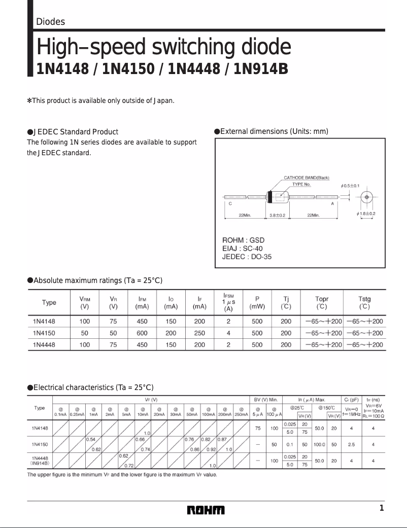 Page 1 de la notice Manuel utilisateur Fixapart 1N4148-MBR