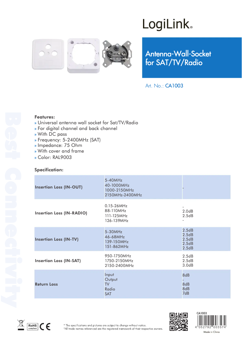 Page n°1 - Manuel utilisateur LogiLink CA1003