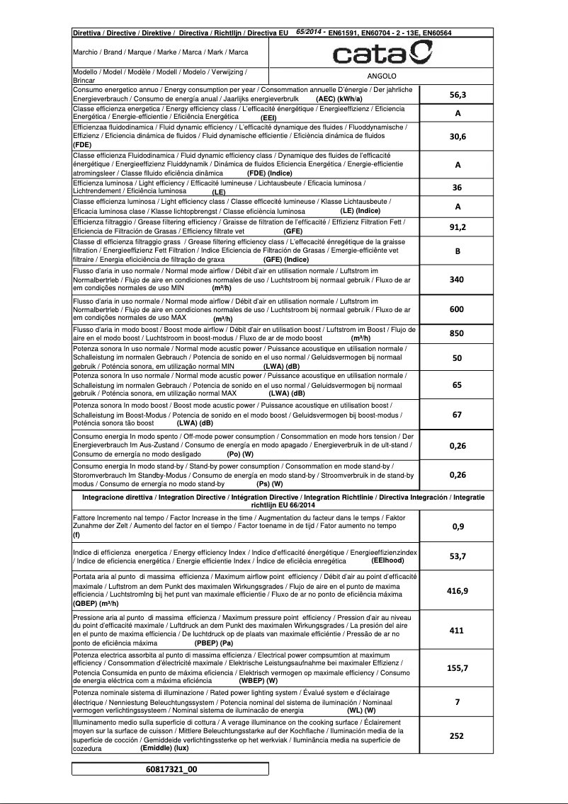 Page 1 de la notice Label énergétique CATA Angolo