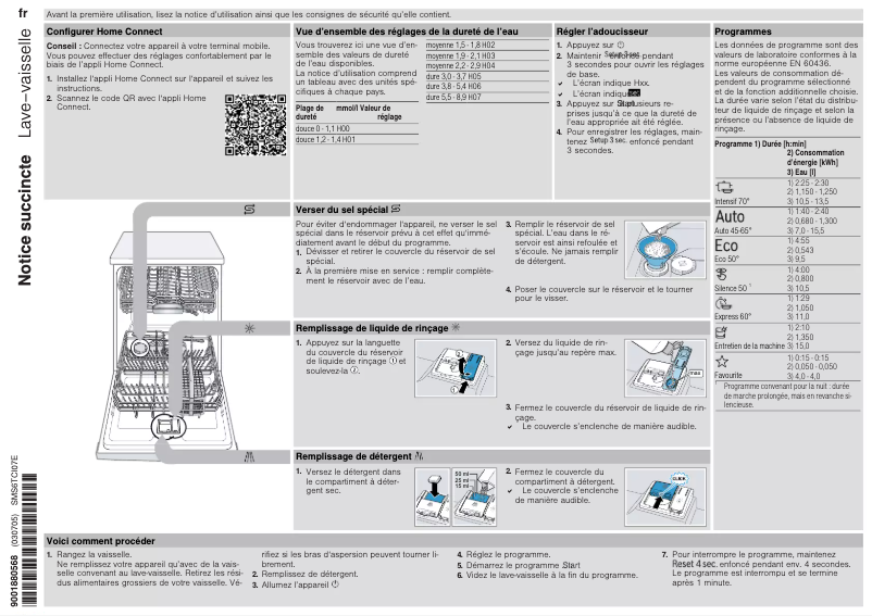 Page 1 de la notice Manuel utilisateur Bosch SMS6TCI07E