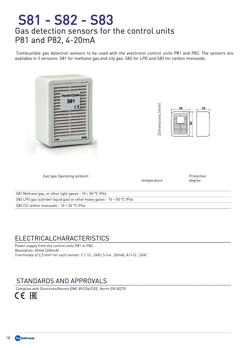 Image de la première page du manuel de l'appareil S81