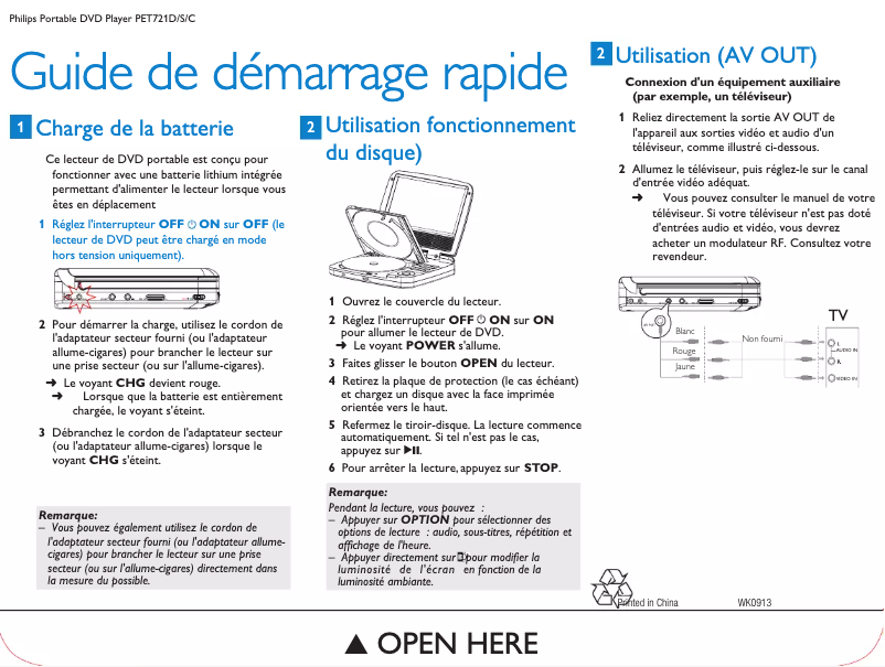 Page n°1 - Guide de démarrage rapide Philips PET721S