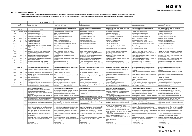 Page 1 de la notice Fiche technique Novy Panorama 120 Pro 41120