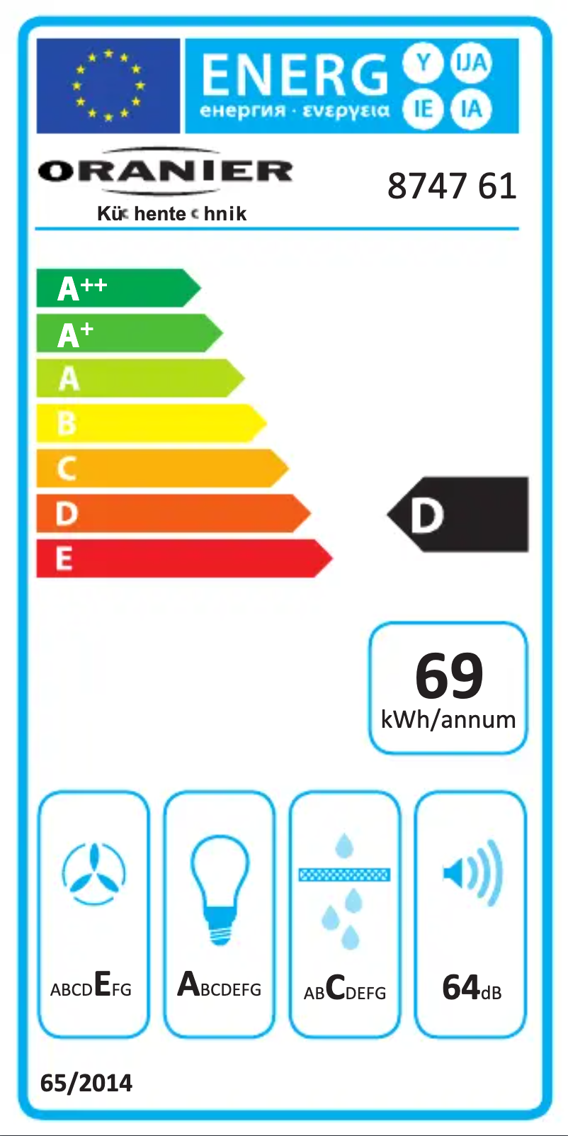 Page 1 de la notice Manuel utilisateur Oranier Farina 90 E