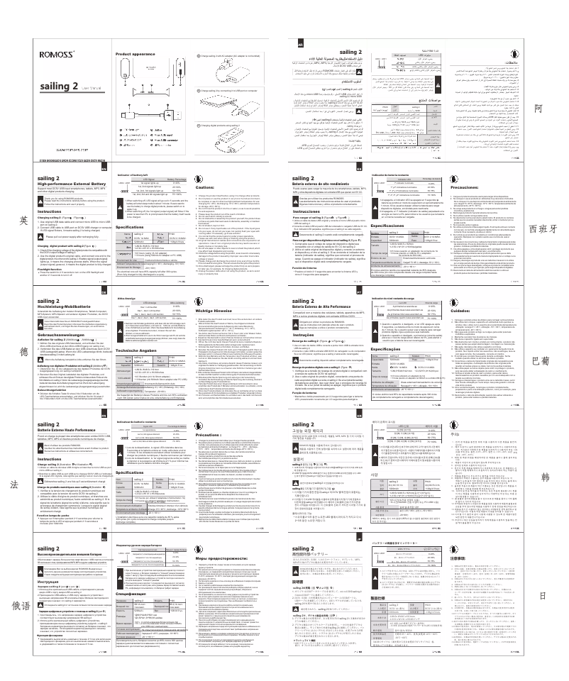 Page n°1 - Manuel utilisateur Jou Jye Romoss Sailing 2 PH20-305