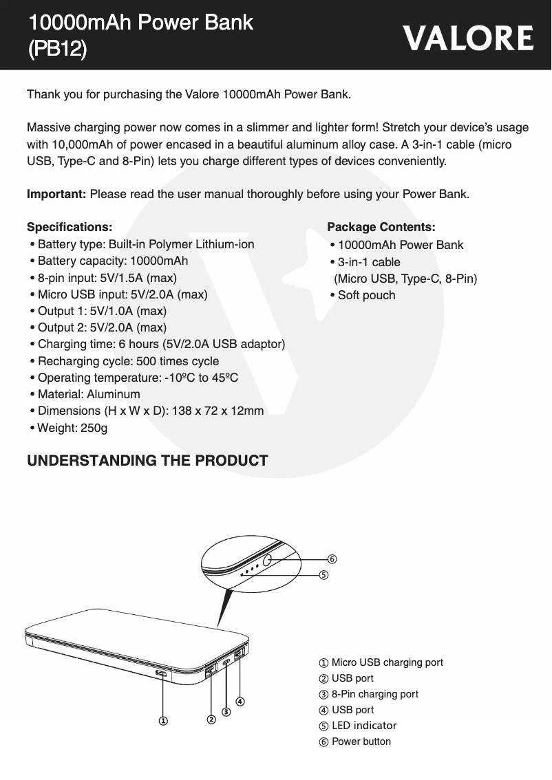 Image de la première page du manuel de l'appareil PB12