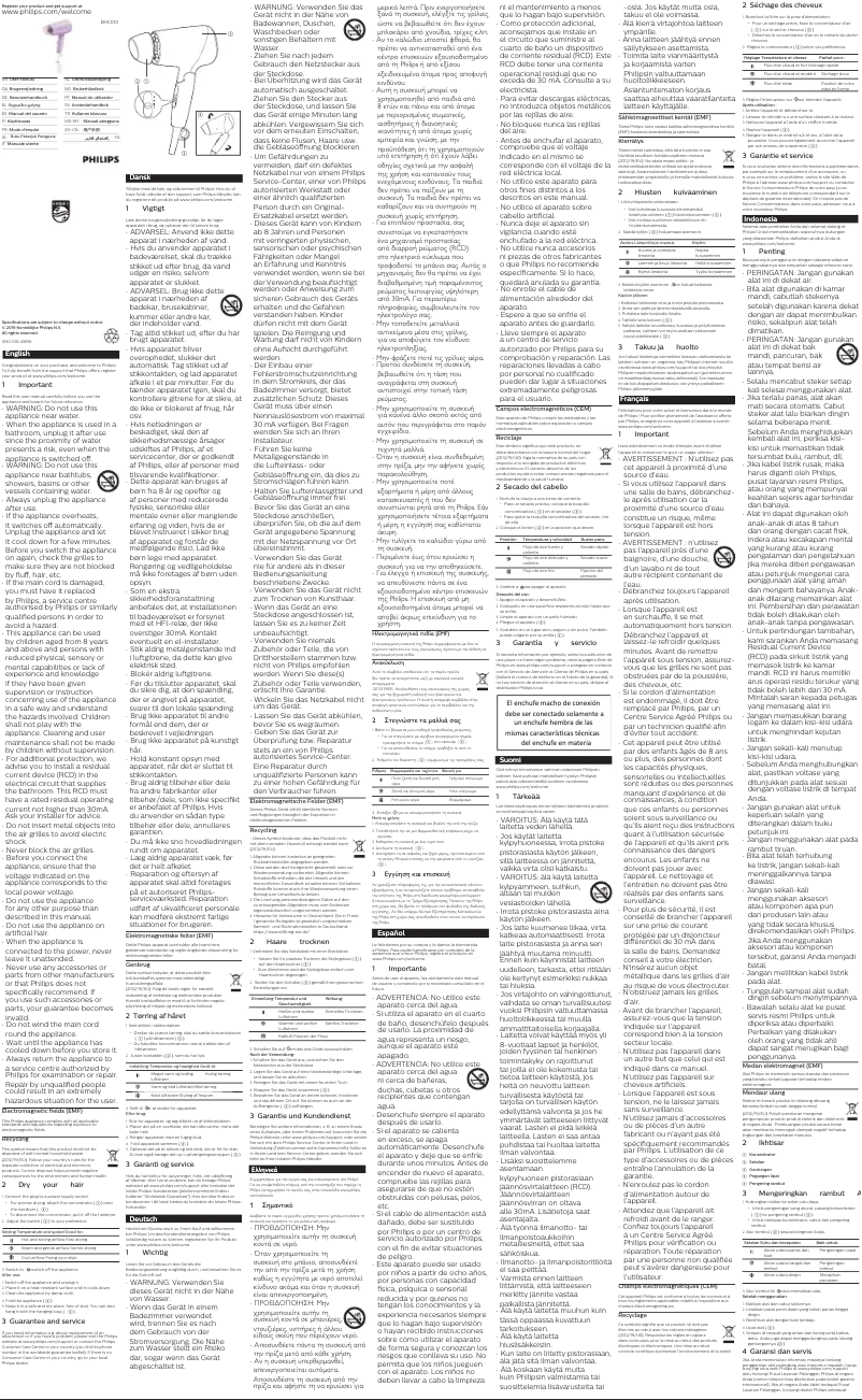 Page n°1 - Manuel utilisateur Philips EssentialCare BHC010