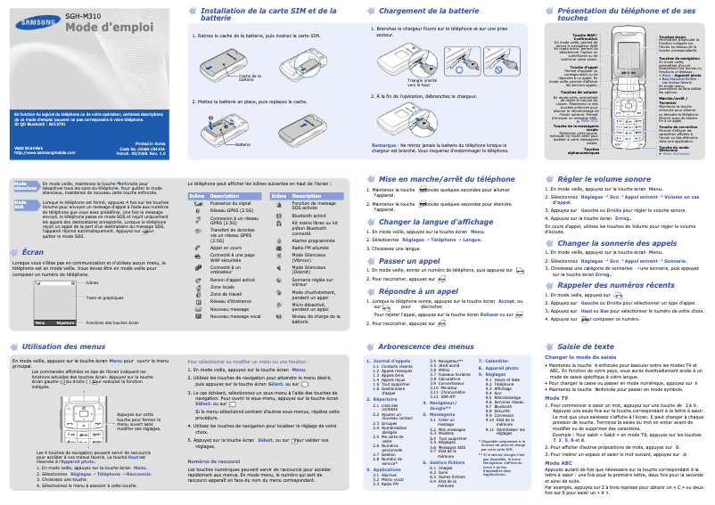 Image de la première page du manuel de l'appareil SGH-M310