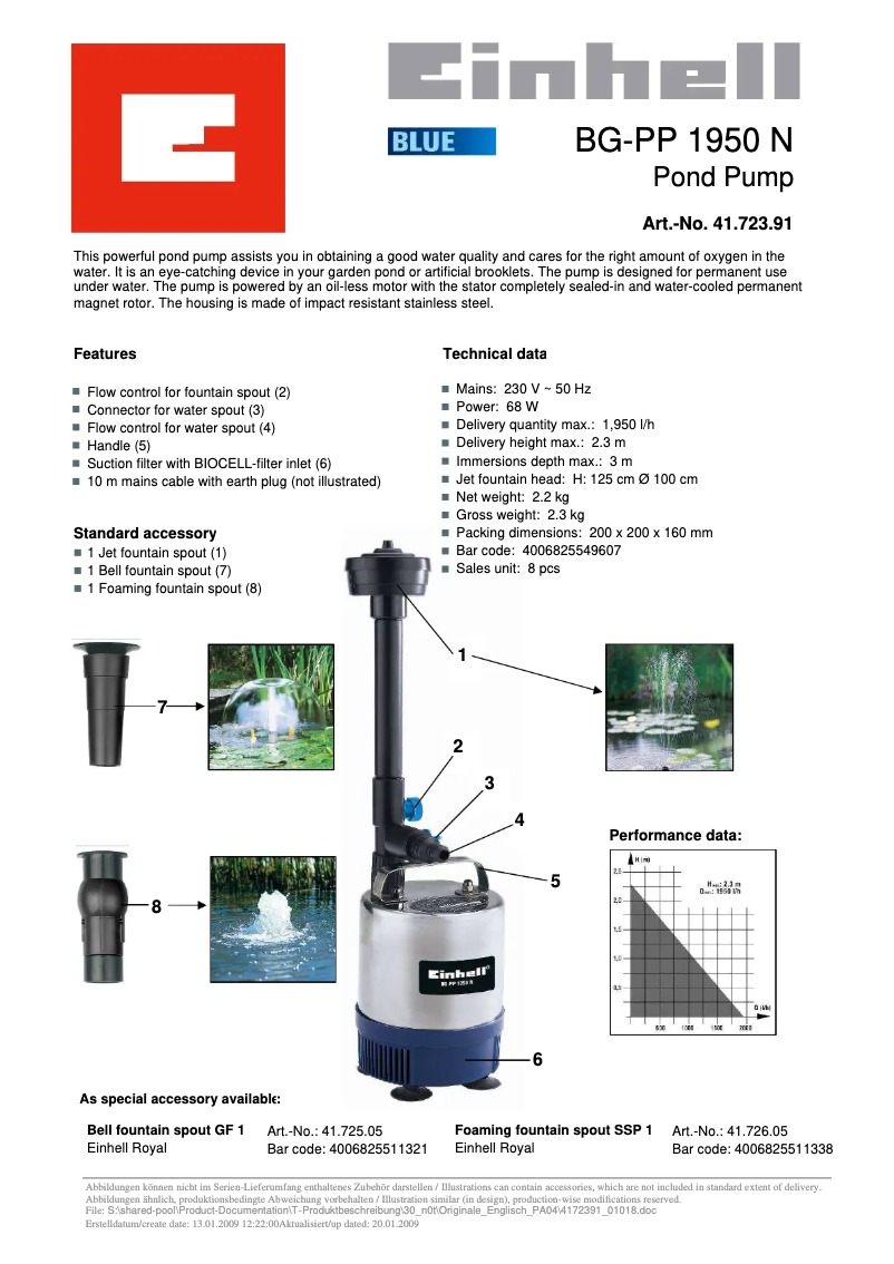 Page 1 de la notice Manuel utilisateur Einhell BG-PP 1950 N