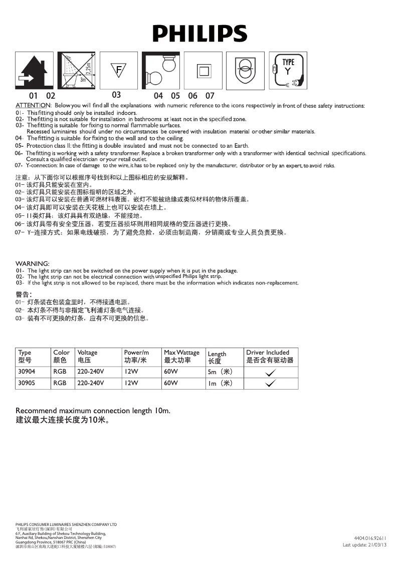Page 1 de la notice Manuel utilisateur Philips Linea 30904/31/86