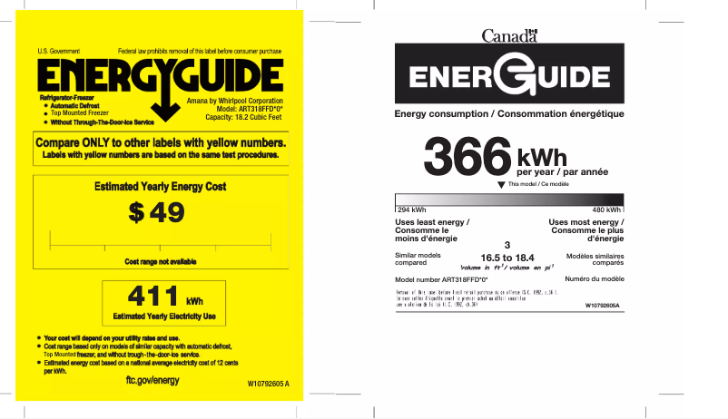 Image de la première page du manuel de l'appareil ART318FFDW