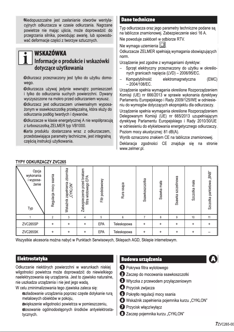 Image de la première page du manuel de l'appareil Pluser ZVC265SP