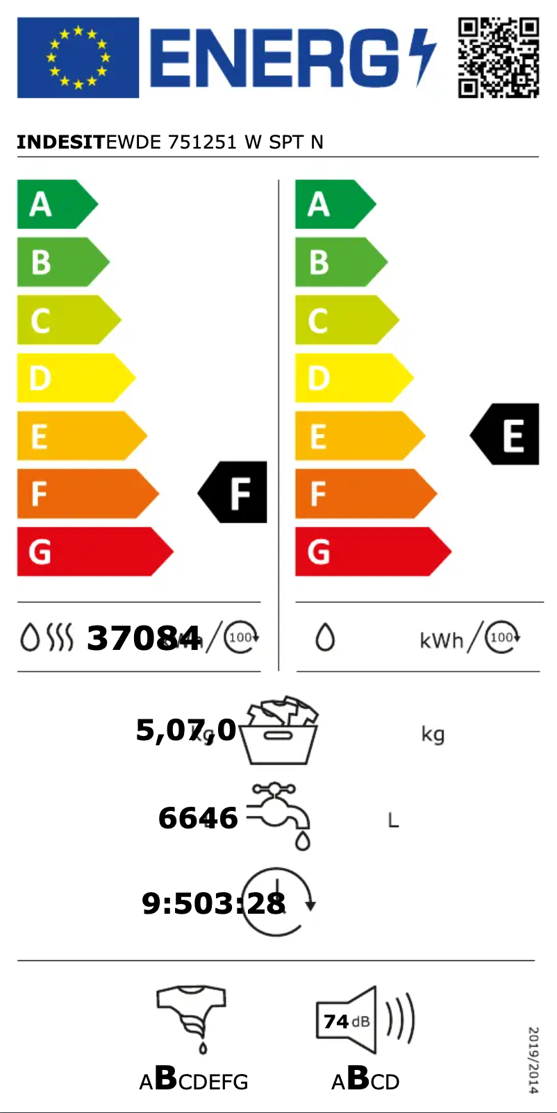 Page n°1 - Manuel utilisateur Indesit EWDE 751251 W SPT N