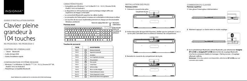 Page 1 de la notice Manuel utilisateur Insignia NS-PK3KCB24