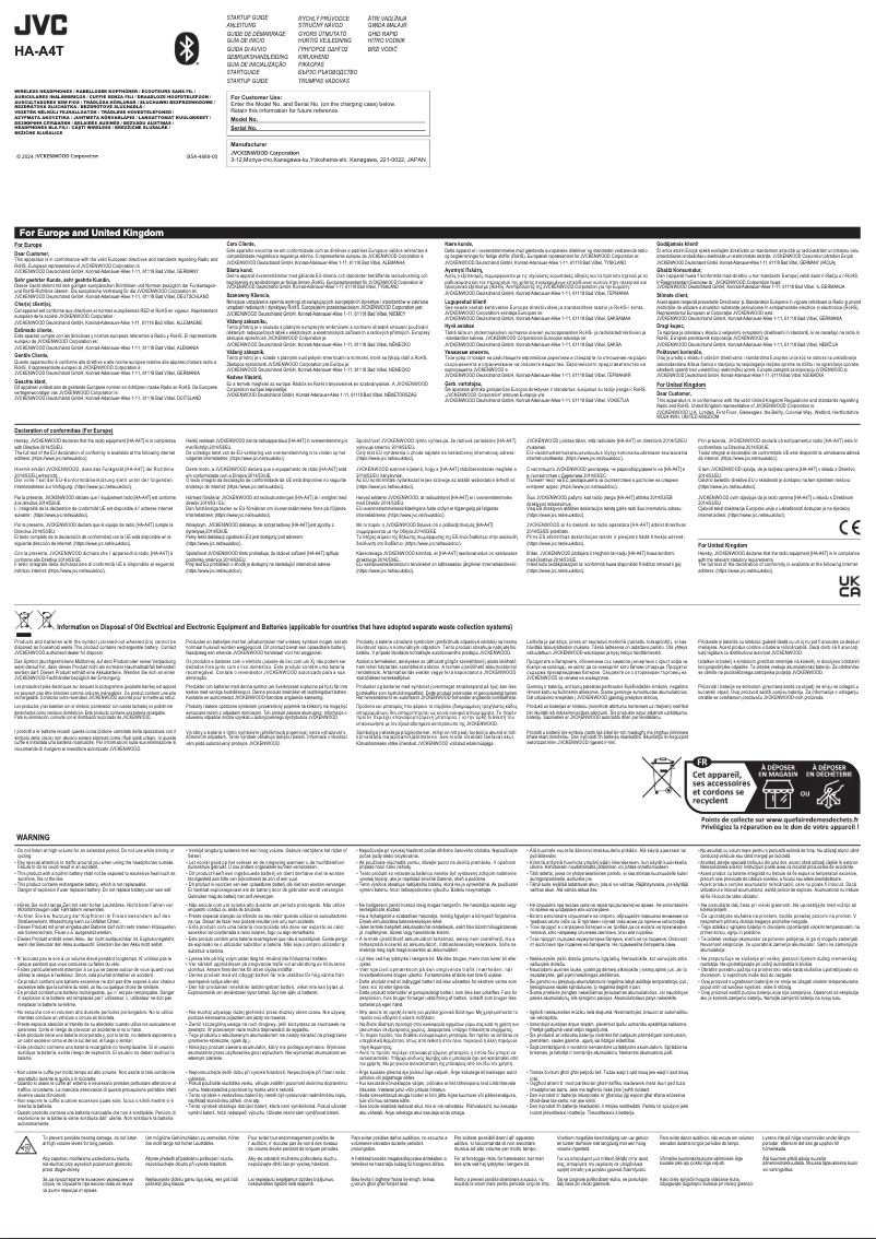 Page n°1 - Manuel utilisateur JVC HA-A4T