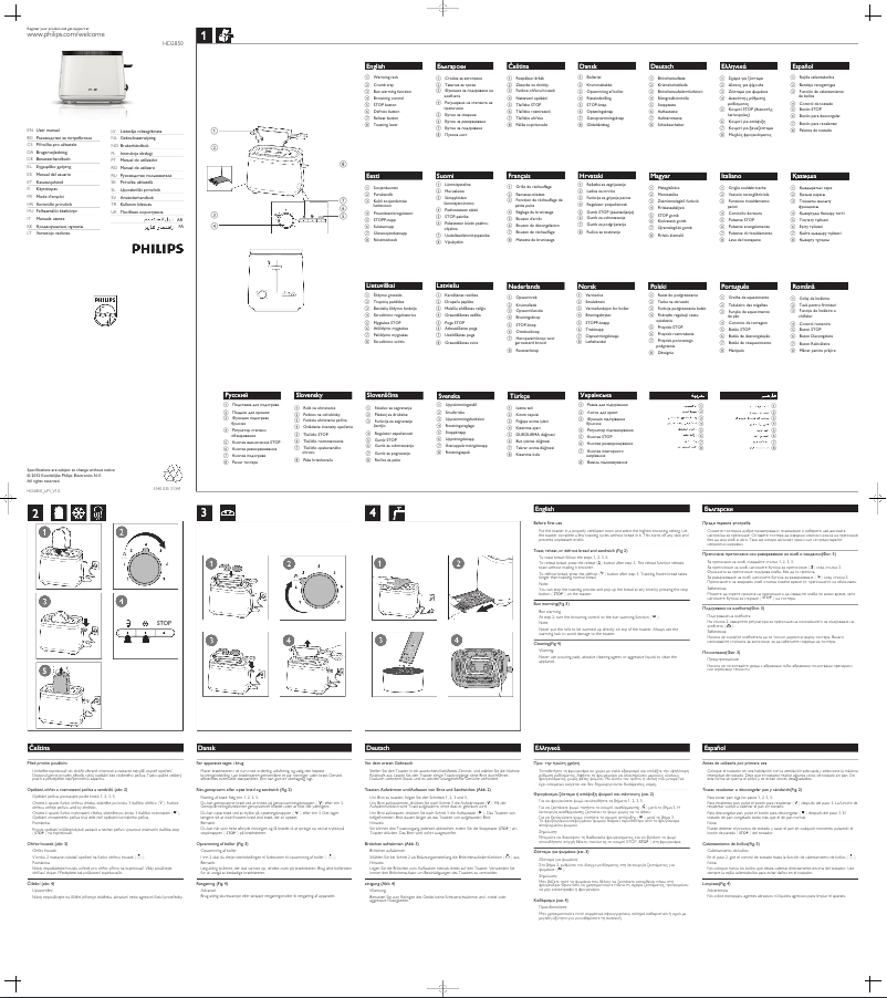 Page 1 de la notice Manuel utilisateur Philips HD2850