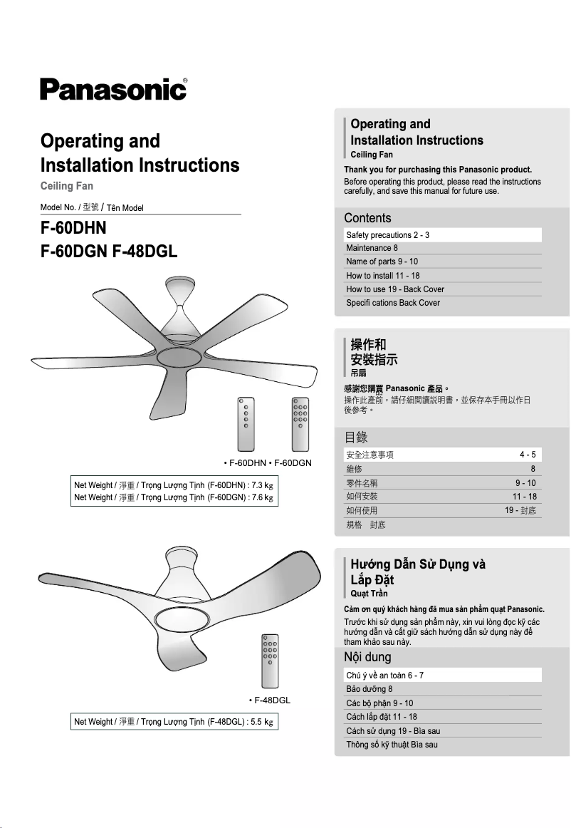 Página 1 del manual Manual de usuario Panasonic F-60DHN