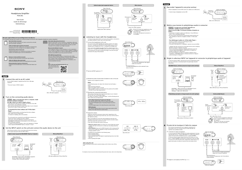 Page n°1 - Guide d'installation Sony PHA-3AC