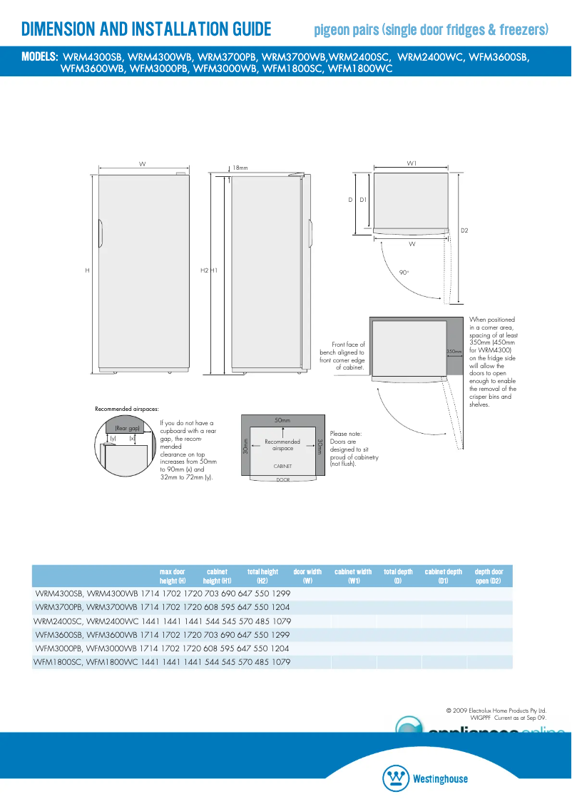 Page n°1 - Fiche technique Westinghouse WRM3700WBL